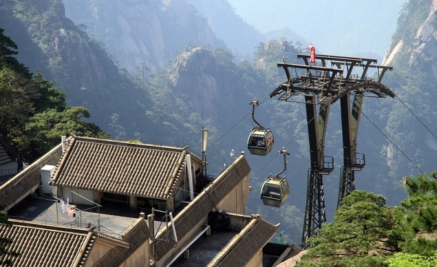 تله کابین رامسر