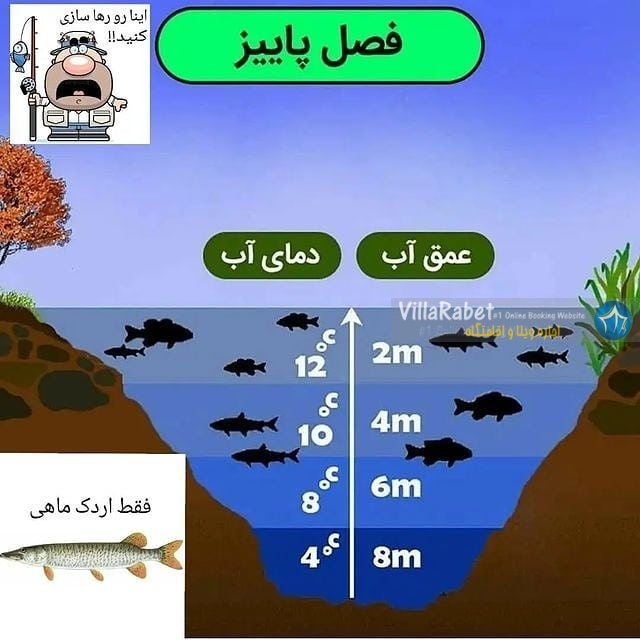 ماهیگیری در فصل پاییز